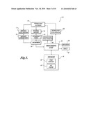 Pulse Detection Method and Apparatus Using Patient Impedance diagram and image