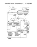 Pulse Detection Method and Apparatus Using Patient Impedance diagram and image