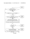 METHODS AND APPARATUS FOR AUTOMATED PREDICTIVE DESIGN SPACE ESTIMATION diagram and image