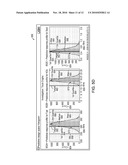 METHODS AND APPARATUS FOR AUTOMATED PREDICTIVE DESIGN SPACE ESTIMATION diagram and image