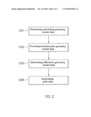 Method and apparatus for generating control data for controlling a tool on a machine tool diagram and image