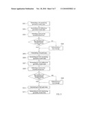 Method and apparatus for generating control data for controlling a tool on a machine tool diagram and image