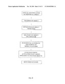 ROBOT WITH 3D GRASPING CAPABILITY diagram and image