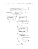 Electro-Hydraulic Auxiliary Control With Operator-Selectable Flow Setpoint diagram and image