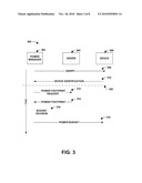 INTEGRATING ENERGY BUDGETS FOR POWER MANAGEMENT diagram and image