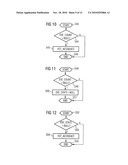 METHOD AND DEVICE FOR OPERATING A MOTOR VEHICLE, METHOD AND DEVICE FOR ACCESSING AN ASSIGNMENT RULE AND COMPUTER-PROGRAM PRODUCT diagram and image