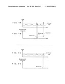 BOAT PROPELLING SYSTEM diagram and image