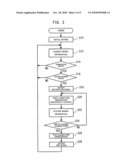 ELECTRIC CURRENT SUPPLY CONTROL APPARATUS FOR GLOW PLUG, AND GLOW PLUG AND ELECTRIC CURRENT SUPPLY APPARATUS CONNECTED TO THE GLOW PLUG diagram and image