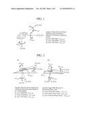 CAR NAVIGATION SYSTEM diagram and image