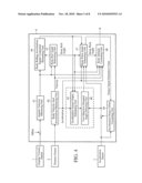 CAR NAVIGATION SYSTEM diagram and image