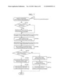 CAR NAVIGATION SYSTEM diagram and image