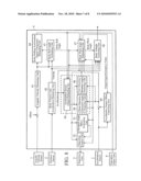 CAR NAVIGATION SYSTEM diagram and image