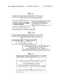 CAR NAVIGATION SYSTEM diagram and image