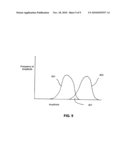 TURBOCHARGER BEARING HEALTH MONITOR diagram and image