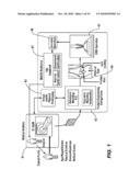 PERSONAL FIT MEDICAL IMPLANTS AND ORTHOPEDIC SURGICAL INSTRUMENTS AND METHODS FOR MAKING diagram and image