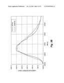 Method of modeling phase changes due to laser pulse heating diagram and image