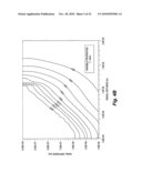 Method of modeling phase changes due to laser pulse heating diagram and image