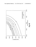 Method of modeling phase changes due to laser pulse heating diagram and image