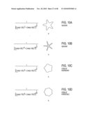 METHOD AND APPARATUS FOR SYNTHESIZING AND ANALYZING PATTERNS diagram and image