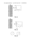 METHOD AND APPARATUS FOR SYNTHESIZING AND ANALYZING PATTERNS diagram and image