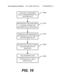 Hybrid Stratigraphic Layering Using Pseudo-Wheeler Space diagram and image