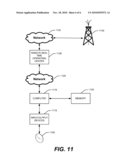 Hybrid Stratigraphic Layering Using Pseudo-Wheeler Space diagram and image