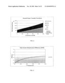 DATA CENTRE SIMULATOR diagram and image