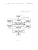 SYMBOL INSERTION APPARATUS AND SYMBOL INSERTION METHOD diagram and image