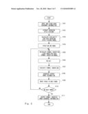 SYMBOL INSERTION APPARATUS AND SYMBOL INSERTION METHOD diagram and image