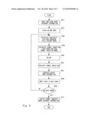 SYMBOL INSERTION APPARATUS AND SYMBOL INSERTION METHOD diagram and image