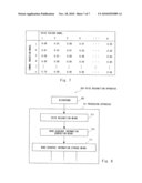 SYMBOL INSERTION APPARATUS AND SYMBOL INSERTION METHOD diagram and image