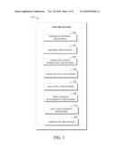 APPARATUS AND METHOD FOR ENHANCED CLIENT RELATIONSHIP MANAGEMENT diagram and image