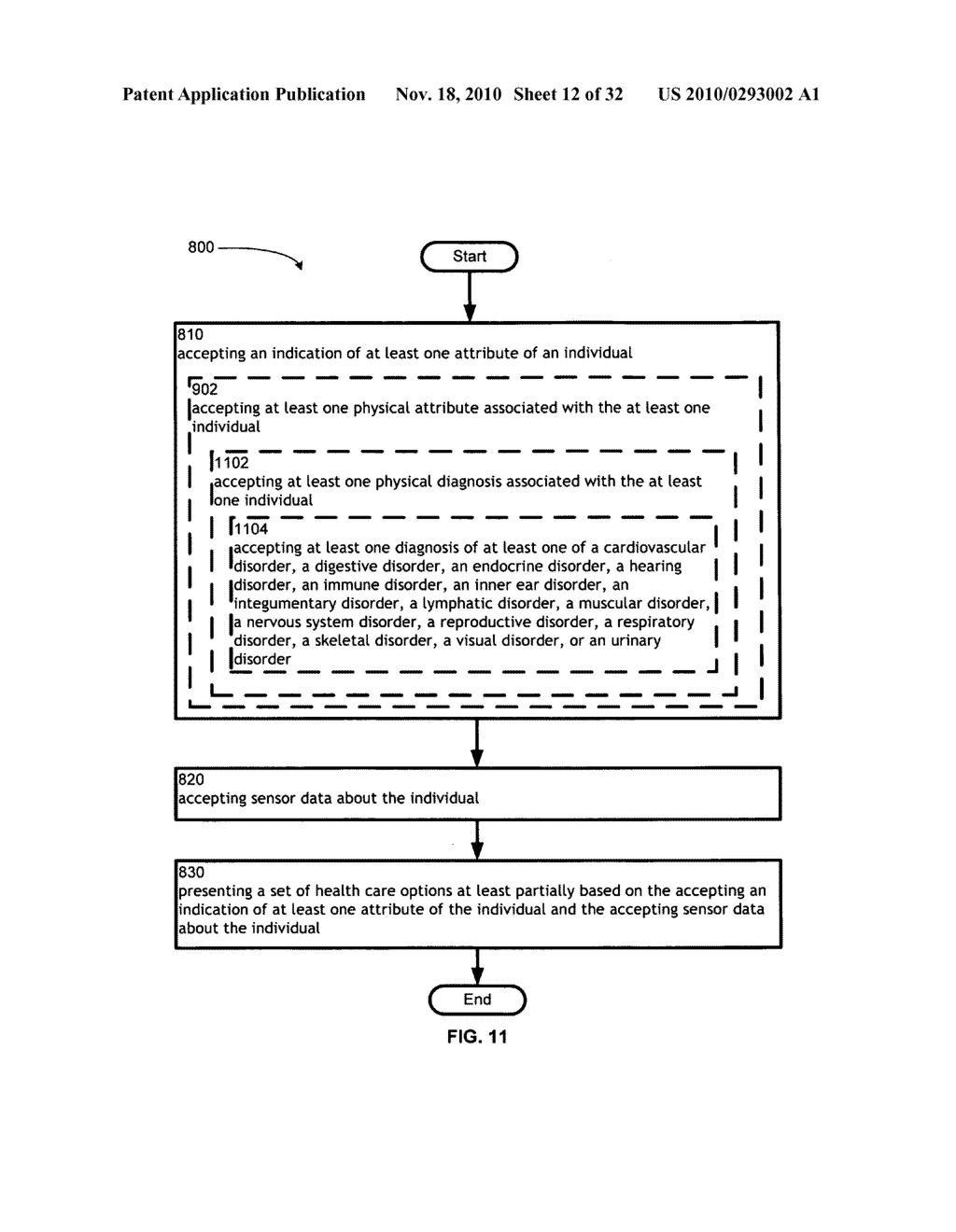 Computational systems and methods for health services planning and matching - diagram, schematic, and image 13
