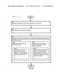 Computational systems and methods for health services planning and matching diagram and image