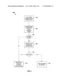 SYSTEM AND METHOD FOR PROVIDING HIGH PERFORMANCE COMPLIANCE SERVICES USING PRE-CALCULATED RULE EVALUATION diagram and image