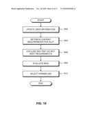 Ad Selection Systems and Methods diagram and image