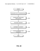 Ad Selection Systems and Methods diagram and image