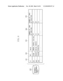 INFORMATION PROCESSING APPARATUS FOR GENERATING RANKING INFORMATION REPRESENTING DEGREE OF POPULARITY OF DATA AND INFORMATION PROCESSING METHOD THEREFOR diagram and image