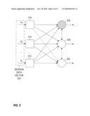 Subscriber Identification System diagram and image