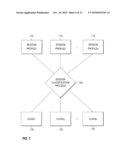 Subscriber Identification System diagram and image