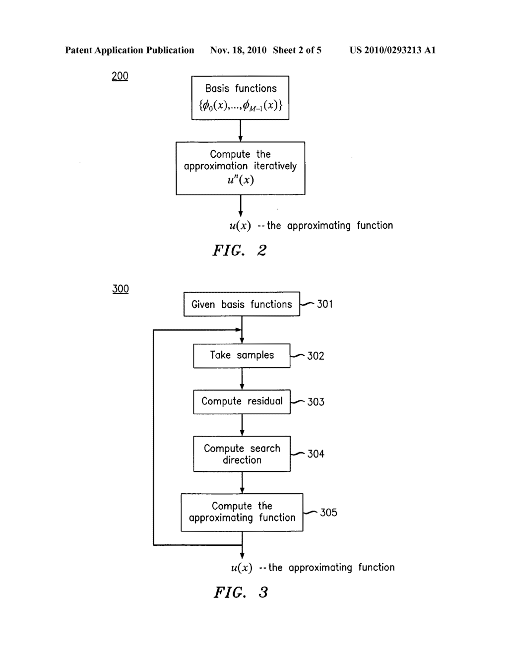 Method and apparatus for approximating a function - diagram, schematic, and image 03