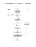 Unified Messaging Accessibility Architecture diagram and image