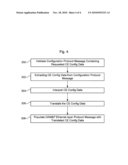 CUSTOMER EDGE DEVICE AUTO-CONFIGURATION diagram and image