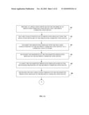 Electronic Communication Clarification System diagram and image