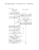 OPEN INFORMATION TRANSMITTING METHOD, OPEN INFORMATION TRANSMITTING SYSTEM, CENTRAL DEVICE AND RECORDING MEDIUM diagram and image