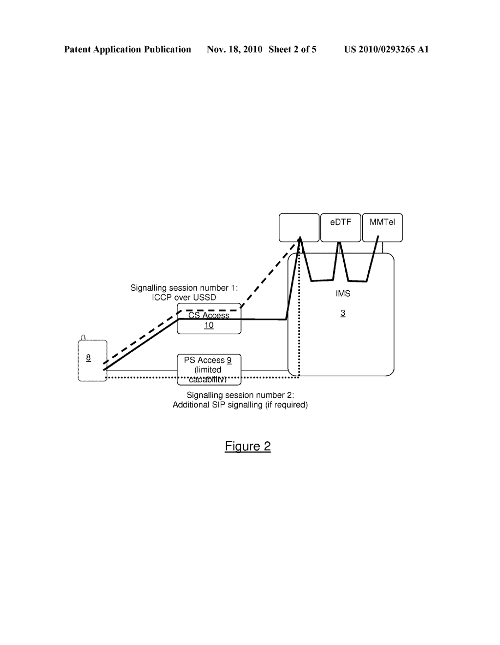 IP MULTIMEDIA SUBSYSTEM REGISTRATION - diagram, schematic, and image 03