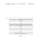 TOLERANT DEVICE LICENSING IN A DISTRIBUTED ENVIRONMENT diagram and image