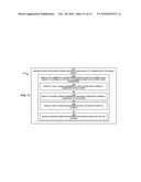 TOLERANT DEVICE LICENSING IN A DISTRIBUTED ENVIRONMENT diagram and image