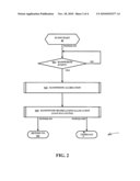 MULTI-SOURCE BROADBAND AGGREGATION ROUTER diagram and image