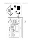 EXCHANGING CONTROL CODES BETWEEN SIP/IMS AND UPNP NETWORK ELEMENTS diagram and image